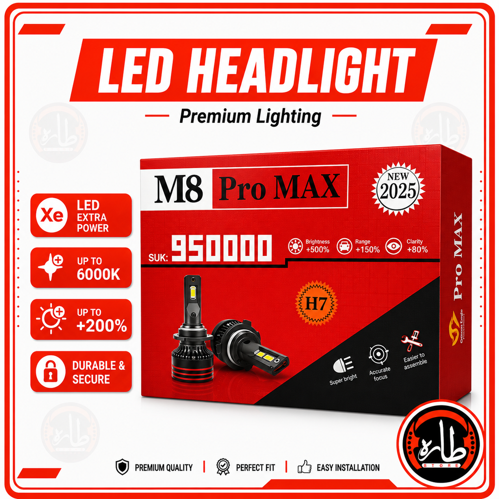 Led Headlights m8