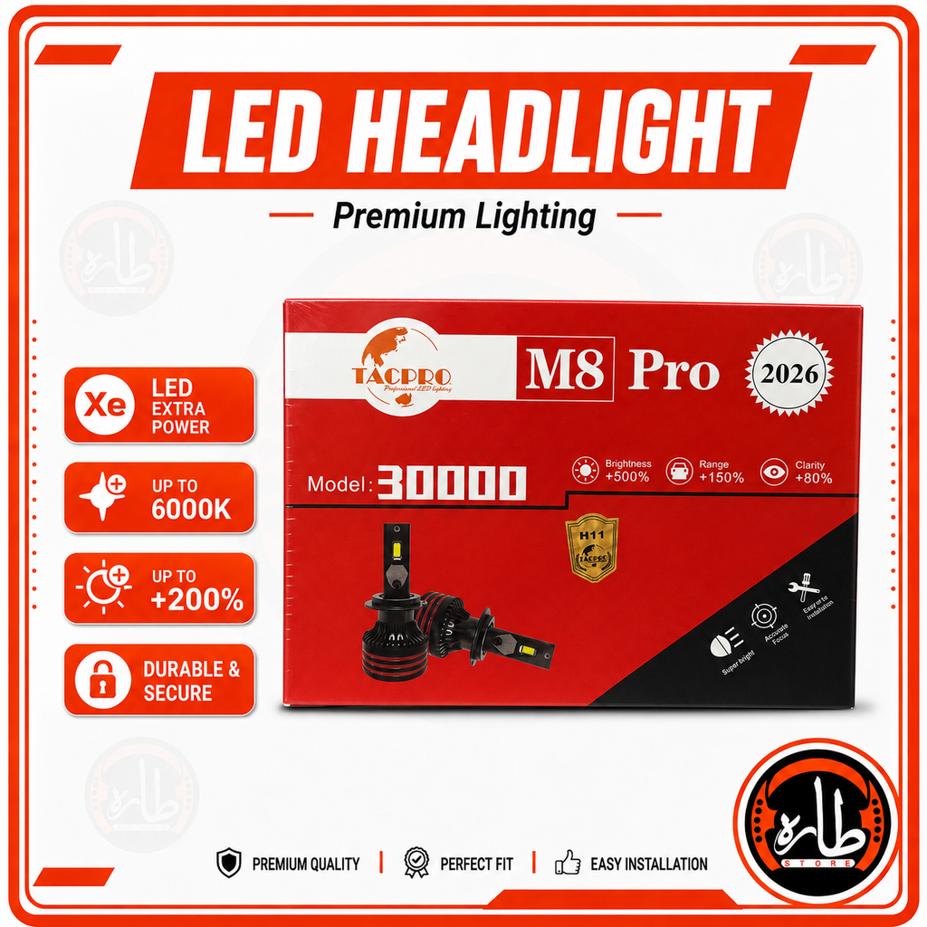 Led Headlights m8